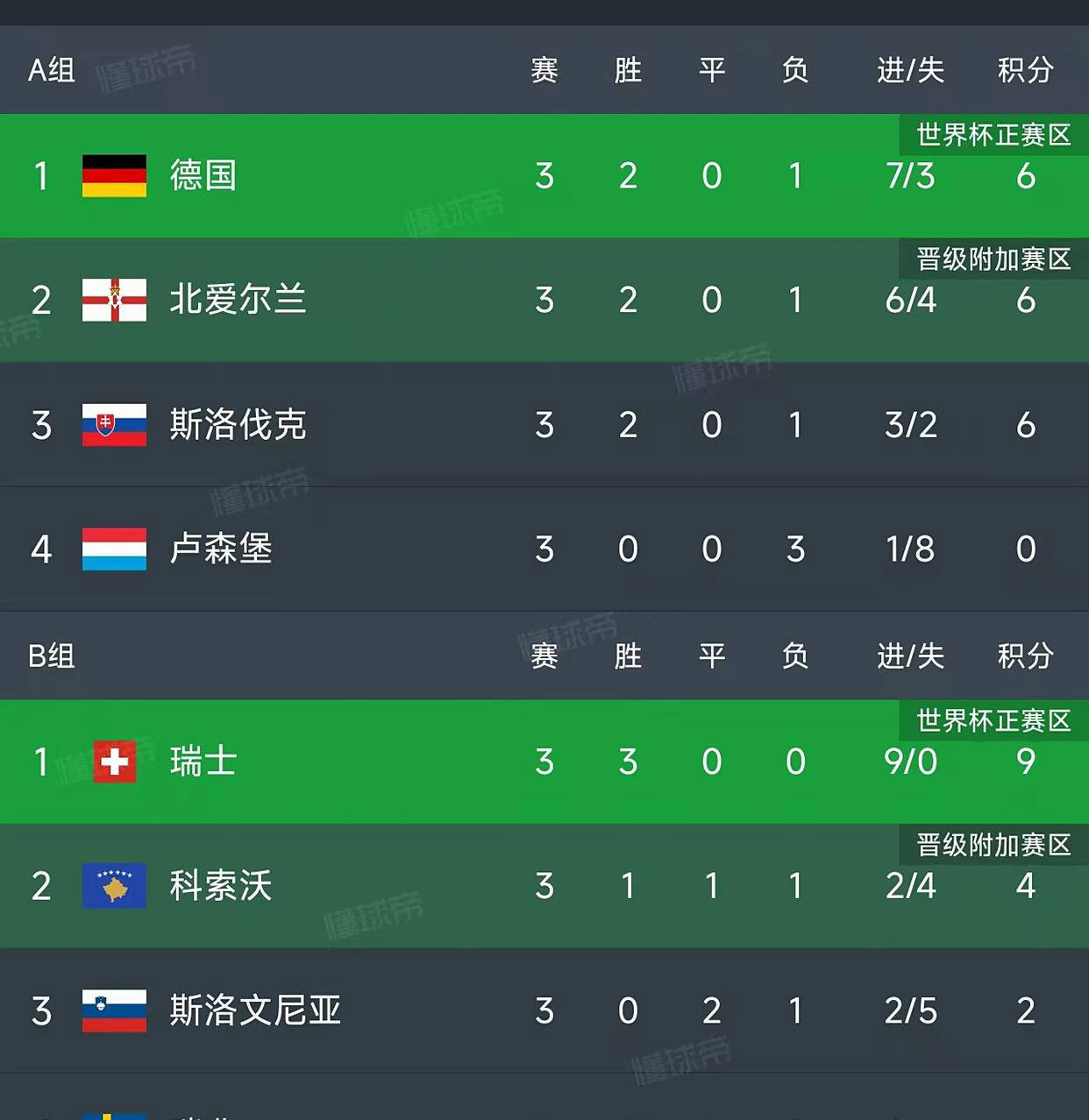 赌博网站-看点再现：欧洲预赛中哪支球队能够突围的简单介绍